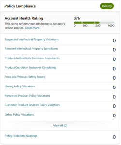 Amz Account Health Dashboard